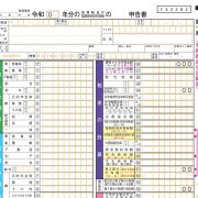 相続した遺産を売却した。所得税を申告する人は誰？